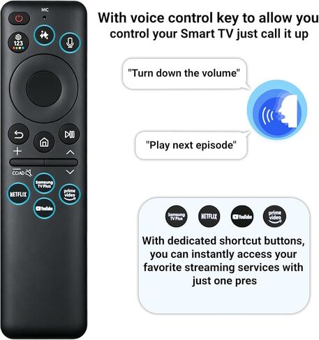 New BN59-01480A TM2360E Solar Smart AI Voice Remote, Rechargeable Solar Cell & USB-C Charging Bluetooth Remote Control, Compatible with Samsung 2023-2025 Neo QLED/OLED Smart TVs - Black in Kuwait