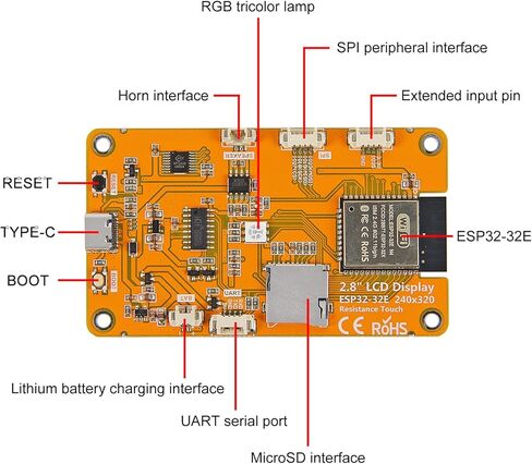 شاشة ESP32-2432S028R مقاس 2.8 بوصة مع شاشة لمس مقاومة من الأكريليك 240x320 TFT ILI9341 وحدة LCD للسائق WiFi+BT ESP32 لوحة تطوير لـ Arduino IoT in Kuwait