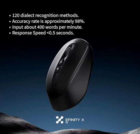 Pro AI Mouse: Dual AI Assistant (Deepseek+iFlytek), SWOT & Business Analysis, Voice Typing, 320h Battery, Silent, PC/Mac/Linux in Kuwait