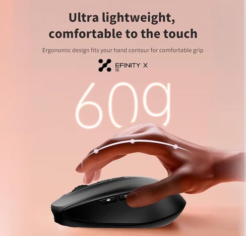Pro AI Mouse: Dual AI Assistant (Deepseek+iFlytek), SWOT & Business Analysis, Voice Typing, 320h Battery, Silent, PC/Mac/Linux in Kuwait