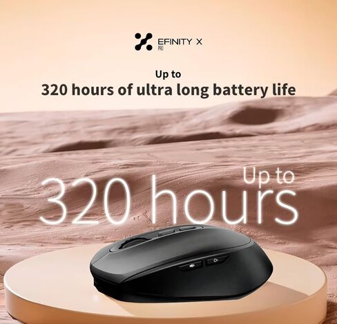 Pro AI Mouse: Dual AI Assistant (Deepseek+iFlytek), SWOT & Business Analysis, Voice Typing, 320h Battery, Silent, PC/Mac/Linux in Kuwait