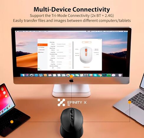Pro AI Mouse: Dual AI Assistant (Deepseek+iFlytek), SWOT & Business Analysis, Voice Typing, 320h Battery, Silent, PC/Mac/Linux in Kuwait