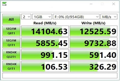 بطاقة محول Cuifati M.2 SSD إلى PCIe، محول M2 Mkey رفيع إلى PCIe 5.0 X16 يدعم NVMe 2230 2242 2260 2280 SSD، مع مؤشر LED ناعم، لخادم 1U والأنظمة المدمجة in Kuwait