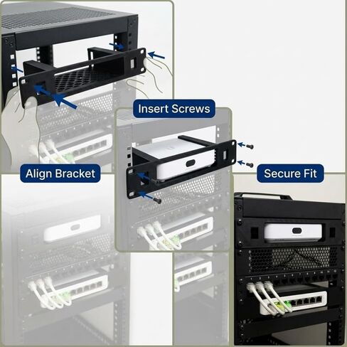 حامل SplashNColor مقاس 10 بوصة لجهاز UniFi UXG-Max UCG-Ultra UCG-Max - حامل بوابة آمن | 1U حامل رف صغير | منظم معدات شبكات المختبرات المنزلية in Kuwait