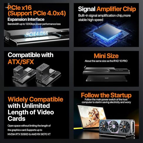 قاعدة إرساء GPU خارجية من PELADN مع كابل Thunderbolt 5، ومنافذ Thunderbolt 5 مزدوجة، وفتحة PCIe 4.0 x 4 مجهزة، وفتحة PCIe 3.0، ومنفذ USB 3.2 Gen2 Type-A، وفتحة بطاقة SD 4.0، ودعم ATX/SFX، وeGPU Dock in Kuwait