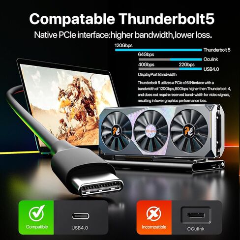 قاعدة إرساء GPU خارجية من PELADN مع كابل Thunderbolt 5، ومنافذ Thunderbolt 5 مزدوجة، وفتحة PCIe 4.0 x 4 مجهزة، وفتحة PCIe 3.0، ومنفذ USB 3.2 Gen2 Type-A، وفتحة بطاقة SD 4.0، ودعم ATX/SFX، وeGPU Dock in Kuwait