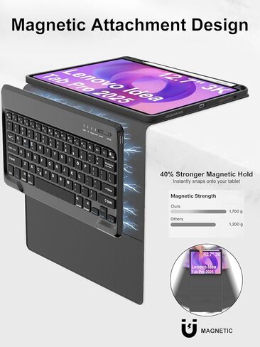 حافظة لوحة المفاتيح لجهاز Lenovo Idea Tab Pro 12.7 بوصة 2025، لوحة مفاتيح مغناطيسية قابلة للفصل وحافظة جلدية قابلة للطي من البولي يوريثان وبطارية قابلة لإعادة الشحن وحامل أقلام وزوايا رؤية قابلة للتعديل ومفاتيح التنبيه/السكون التلقائي ومفاتيح الاختصار in Kuwait