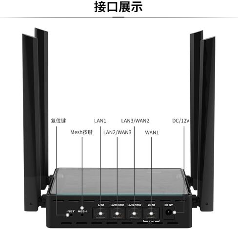 wifi7 Openwrt Router MLO ثنائي النطاق MESH Networking 2.5G 3X1G WAN 128MB+512MB تجميع سهل للوصول إلى فتحة TF 2000 ميجابت (1 مضيف + 1 كابل CAT7 10G) in Kuwait