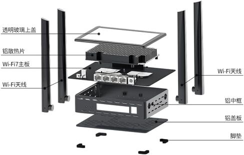 wifi7 Openwrt Router MLO ثنائي النطاق MESH Networking 2.5G 3X1G WAN 128MB+512MB تجميع سهل للوصول إلى فتحة TF 2000 ميجابت (1 مضيف + 1 كابل CAT7 10G) in Kuwait