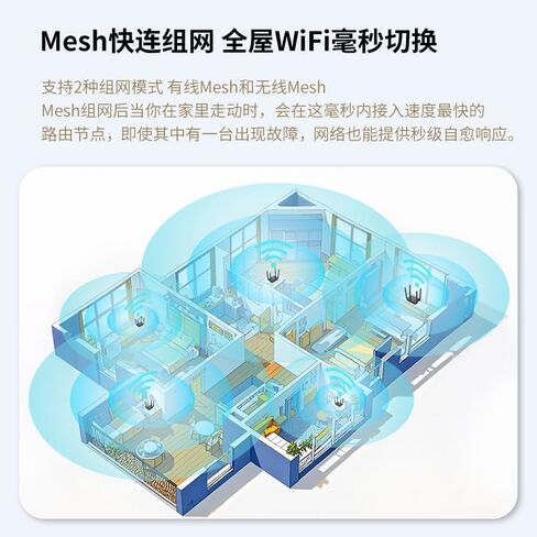 wifi7 Openwrt Router MLO ثنائي النطاق MESH Networking 2.5G 3X1G WAN 128MB+512MB تجميع سهل للوصول إلى فتحة TF 2000 ميجابت (1 مضيف + 1 كابل CAT7 10G) in Kuwait