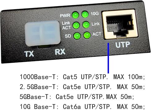 محول وسائط iszo 10G، 10G SFP إلى RJ45، محول الألياف إلى إيثرنت، 10G Base-T إلى 10G Base-R متكيف، محول وسائط SFP+ Ethernet، 1G/2.5G/5G/10G متكيف، يدعم XGS-PON Stick Was-110 in Kuwait