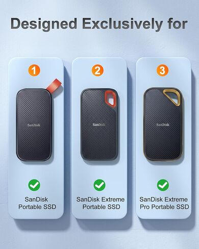 حافظة محرك الأقراص الصلبة ProCase لـ Canvio Basics Western Digital WD Elements My Passport Seagate Bundle مع حقيبة حمل صلبة لـ SanDisk Extreme/SanDisk Extreme Pro SSD خارجي محمول in Kuwait