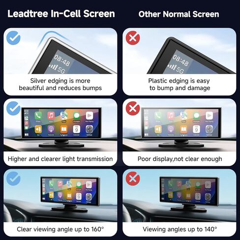 11.26 Inch HD Touchscreen Car Display, Wireless CarPlay/Android Auto Screen for Car, Navigation System with 4K Dash Cam, Backup Camera, 64GB Memory, Voice Control in Kuwait
