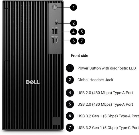Dell Pro Tower Desktop Computer, Next Gen OptiPlex, 14th Gen Intel i3-14100 (4-Core), 32GB DDR5 RAM, 1TB PCIe SSD, Windows 11 Pro – Reliable Essential Desktop for Small Business & Home Office in Kuwait