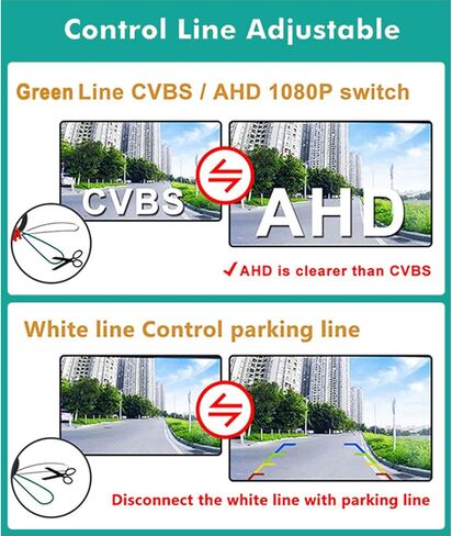 كاميرا الرؤية الخلفية للسيارة لسيارة Toyota Aurion/ 2007-2012 Camry/ 2004-2010 Sienna CCD HD عين السمكة مقاومة للماء كاميرا لموقف السيارات العكسية AHD 1080P Night Vison عكس كاميرا ركن السيارة in Kuwait
