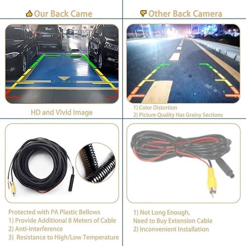 Tailgate Handle W/Reverse Backup Camera Replacement for 2004-2014 Ford F150, 2008-2016 F-250/F-350/F450/F550 Pickup Rear View Parking Camera RCA Connector w/ 26FT Extension Harness in Kuwait