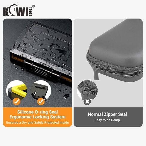 KIWIFOTOS 3.5 Inch HDD Shockproof Rugged Hard Drive Protective Case for Samsung Western Digital Seagate Toshiba Hard Drives Stackable/O-ring Seal/Stand Upright/Index Sticker Layouts Weight 312 Grams in Kuwait