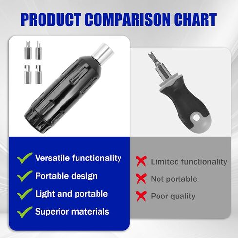 Multi Shield Locking Caps Multi-Key Tool R410A and R22 HVAC Refrigerant Key for J/B Sheild, Industries, Rectorseal, Novent, C&D Locking Caps in Kuwait