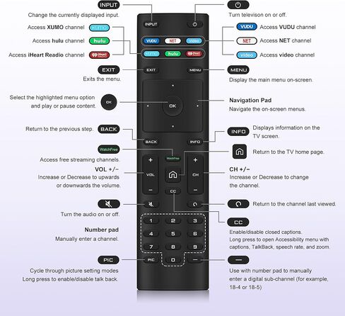 Replacement Remote for VIZIO Smart TVs - Universal Remote Control Compatible with VIZIO LED LCD HD UHD 4K HDR Smart TVs,D/E/M/P/V/PX/OLED Series in Saudi Arabia