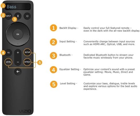 OEM Replacement Backlit Display Bluetooth Remote Works for All Vizio Premium Sound Bar Home Theater System in Kuwait