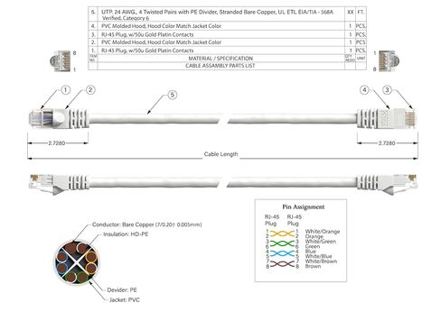 كابل إيثرنت Cat 6 550 ميجاهرتز UTP Snagless Ethernet، سلك تصحيح الشبكة (أبيض، 5 قدم) in Kuwait