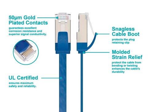 Monoprice Cat6A Ethernet Patch Cable - Slim Flat U/FTP 32AWG Molded Boot 1ft Blue in Kuwait