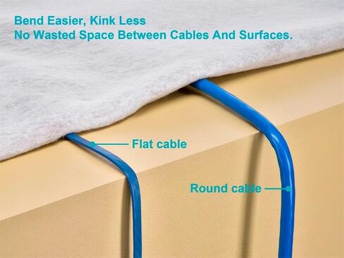 Monoprice Cat6A Ethernet Patch Cable - Slim Flat U/FTP 32AWG Molded Boot 1ft Blue in Kuwait