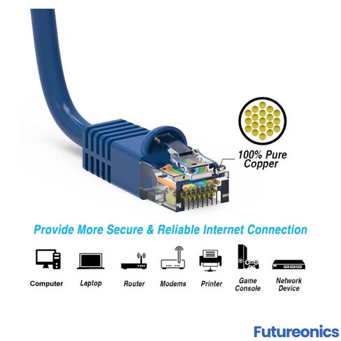 (10 Pack Cat 6 Ethernet Cable 8 Feet Blue UTP Booted 8 FT Computer Network Cable, Internet Cable, Cat 6 Cable in Kuwait