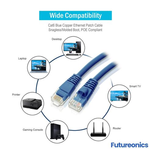 (10 Pack Cat 6 Ethernet Cable 8 Feet Blue UTP Booted 8 FT Computer Network Cable, Internet Cable, Cat 6 Cable in Kuwait