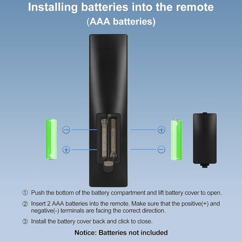 Universal Remote Control for All VIZIO Smart TV Remote, Compatible for VIZIO Remotes Control Replacement in Kuwait