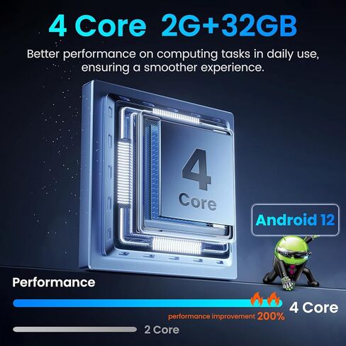 4 Core + 32G ROM Car Radio for Toyota Highlander 2014-2019: 5G WiFi CarPlay Android Auto Stereo Upgrade with 10.2 inches 1280 * 800 IPS Touch Screen Bluetooth Backup Camera GPS SWC FM RDS Radio in Kuwait