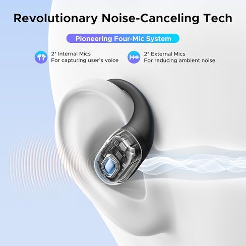 UGREEN FitBuds Wireless Headphone Open Ear Earbuds Bluetooth Earphone, 4 Mic Clear Call, Noise Canceling, Spatial Audio, Dual Connection, 28H Playtime, IPX5 Waterproof, Hook-on for Running Sports in Kuwait