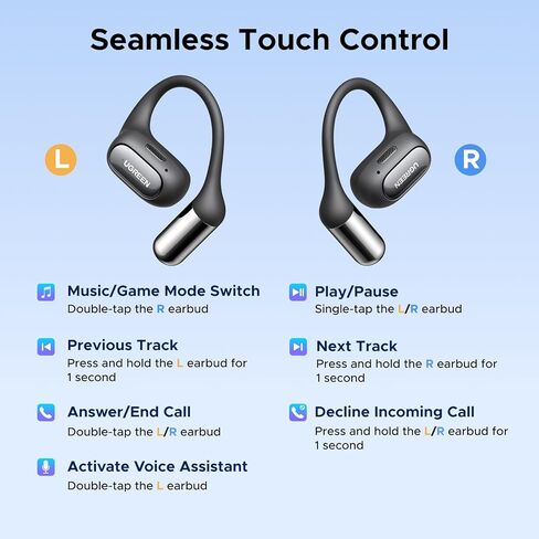 UGREEN FitBuds Wireless Headphone Open Ear Earbuds Bluetooth Earphone, 4 Mic Clear Call, Noise Canceling, Spatial Audio, Dual Connection, 28H Playtime, IPX5 Waterproof, Hook-on for Running Sports in Kuwait
