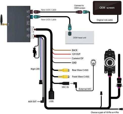 Wireless CarPlay/Android Auto Module for BMW CIC-System 1/3/5/7Series X1/X3/X5/X6/Z4 2008-2013 Support Mirrorlink and OEM Car Functions in Kuwait