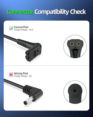 26.5V Charger Fit for Hoover Impulse Cordless Stick Vacuum Cleaner - (Compatible with Hoover BH53000 BH53020FDI BH53020,BH53010CDI BH53010 HF24W265075US 440010414 ZD24W265075US) in Kuwait