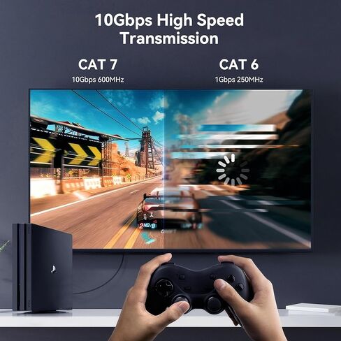 BENFEI Cat 7 Ethernet Cable 10 Feet, 10Gbps High Speed RJ45 LAN Network Cable, 100% Pure Copper & Gold Plated Connectors,for Gaming Streaming Home Office, Compatible with PS5 Xbox PC Router Modem in Kuwait