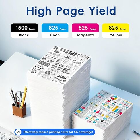 Caelum 910XL Pack (4-Pack, BK, CMY) Replacement for HP 910XL Ink Cartridge Combo Pack 910xl Ink Cartridge for hp Printers Office Jet Pro 8020 8010 8015 Printer in Kuwait