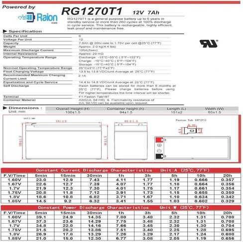 بطارية AGM بديلة من Raion Power 12V 7Ah لـ Alpha House AH 12-7 - 16 حزمة in Kuwait