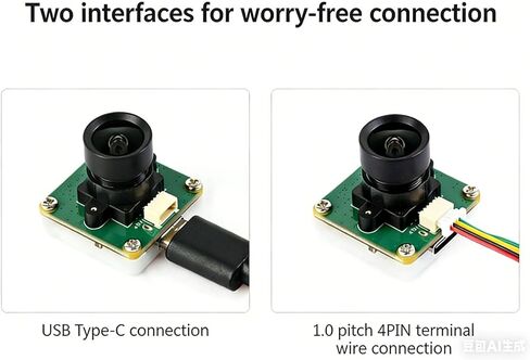Dpofirs 2MP USB Camera Module, 96 Wide Angle 1080P Webcam with USB2.0 Type C Interface, for Wins OS PC Laptop Desktop Computer in Kuwait
