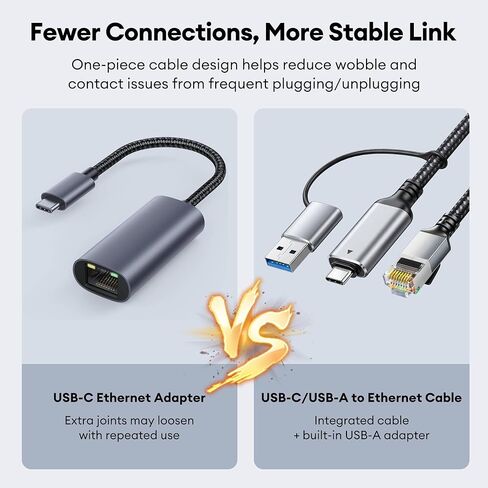 محول USB-C عالي السرعة إلى Gigabit Ethernet - موصل شبكة سلكية بسرعة 1000 ميجا بت في الثانية لأجهزة الكمبيوتر المحمولة - 3 قدم in Kuwait