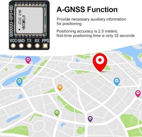 ATGM336H وحدة ثنائية الوضع GPS + BDS التحكم في الطيران عبر الأقمار الصناعية لتحديد المواقع الملاح لاستبدال NEO-M8N NEO-6M in Kuwait