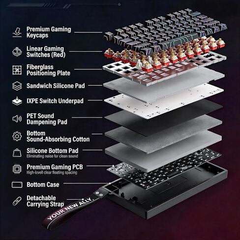 Xin-Meng Beat 75 Triple-Mode Wireless Magnetic Switch Keyboard, 75% Compact, Dual 8K Polling Rate, Hall Effect Rapid Trigger, Hot-Swappable, RGB Backlit, Gaming Keyboard, Black Contour Lines in Saudi Arabia