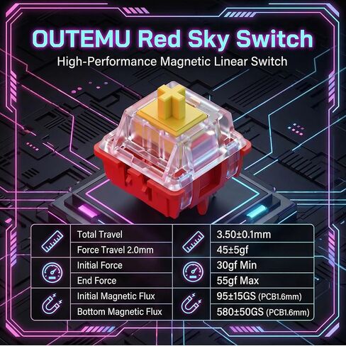 Xin-Meng Beat 75 Triple-Mode Wireless Magnetic Switch Keyboard, 75% Compact, Dual 8K Polling Rate, Hall Effect Rapid Trigger, Hot-Swappable, RGB Backlit, Gaming Keyboard, Black Contour Lines in Saudi Arabia