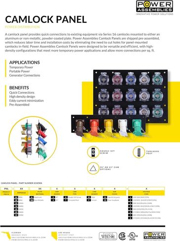 4 Position CAM Lock Panel, 400 Amp, 3 Phase 480V, Male, 90°, Threaded Post Connections with NEMA 3R Cap and Lanyard Covers, Series 16 CAM Connectors, Power Distribution Panel in Kuwait
