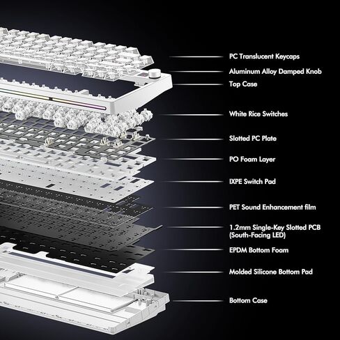 KEEBMONKEY PMOKEY P75 75% Wireless Tri-Mode Mechanical Keyboard, CNC Aluminum Volume Knob, Custom Dot-Matrix Screen, 2.4G/BT/USB-C,PC Keycaps, Surround RGB Lighting, 10,000mAh Rechargeable Battery in Kuwait