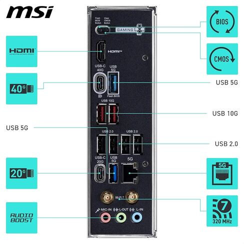 اللوحة الأم MSI X870E GAMING PLUS WIFI، ATX - تدعم معالجات AMD Ryzen 9000/8000/7000، AM5-60A SPS VRM، تعزيز ذاكرة DDR5 8200+ MT/s (OC)، PCIe 5.0 x16 & 4.0 x4، M.2 Gen5، Wi-Fi 7، 5G LAN in Kuwait