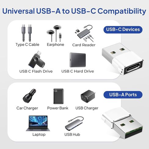 محول Elebase لهاتف iPhone 17 Air Pro Max، ومحول USB إلى USB C 4 حزم وكابل شاحن Apple Watch 11 4FT ومحول USB A in Kuwait