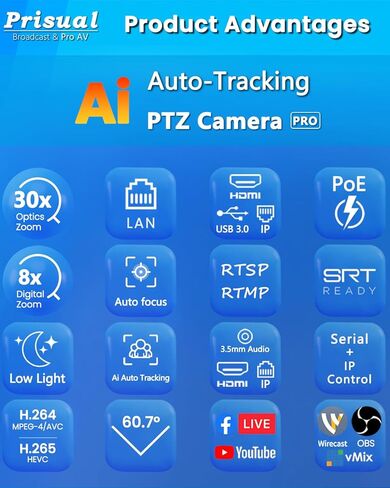 نظام كاميرا Prisual PTZ الجيل 5، تكبير بصري 30X، تتبع تلقائي متقدم بالذكاء الاصطناعي، حزمة PoE HDMI SDI PTZ لعبادة الكنيسة، (PTZ Bundle TEM-30S PROx3+PRO AI Joy Controller) in Kuwait