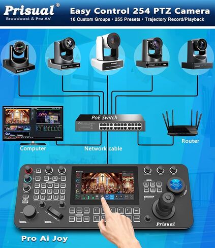 Prisual 4K 60FPS Official NDI PTZ Camera 4×TEM-4K20N PRO + PRO AI Joy Keyboard, Gen-3 AI Tracking, 20X Zoom, PoE, Silent Belt Drive, 3-Year US Warranty, Church/Studio Live Streaming in Kuwait