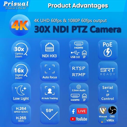 كاميرا Prisual 4K 30X الرسمية NDI PTZ 2×TEM-4K30N PRO + لوحة مفاتيح PRO AI Joy، تتبع تلقائي من الجيل 3 AI، NDI HX3، PoE، تكبير 30X، ضمان أمريكي لمدة 3 سنوات، بث مباشر للكنيسة/المؤتمرات in Kuwait